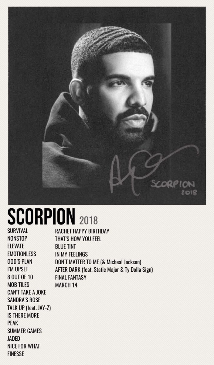 God Energy – Drake Edition