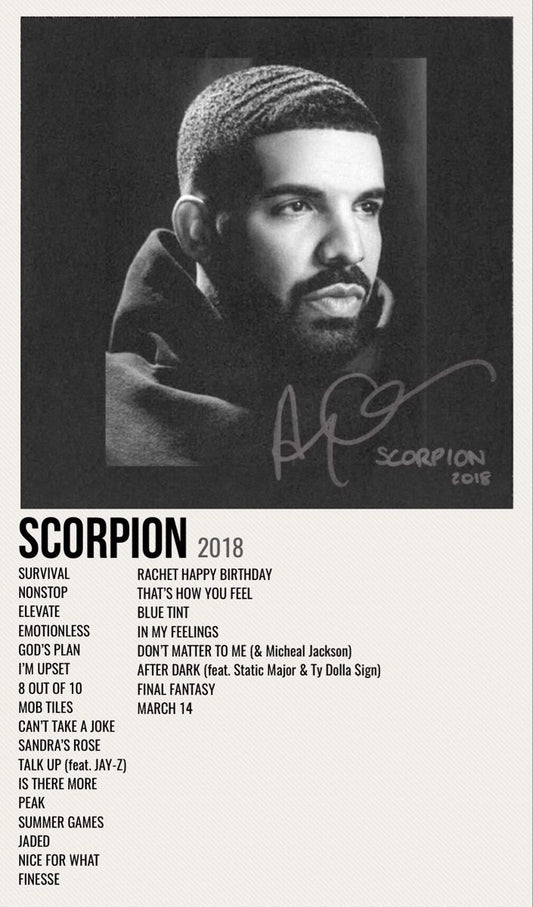 God Energy – Drake Edition
